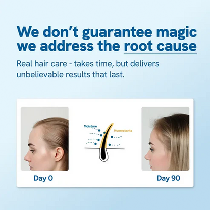 Root Revive Growth Oil